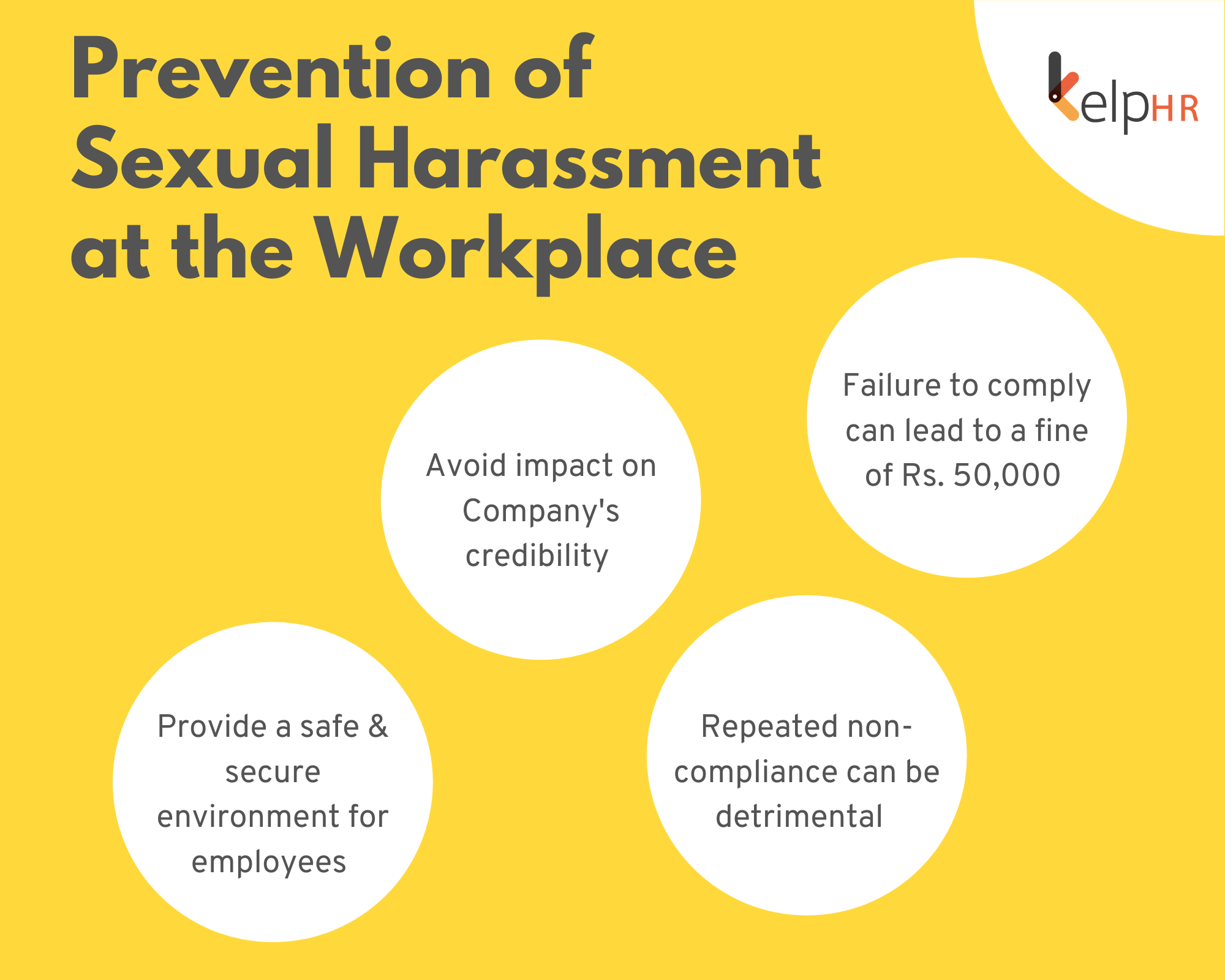 Prevention Of Sexual Harassment At The Workplace KelpHR ILA Webinar